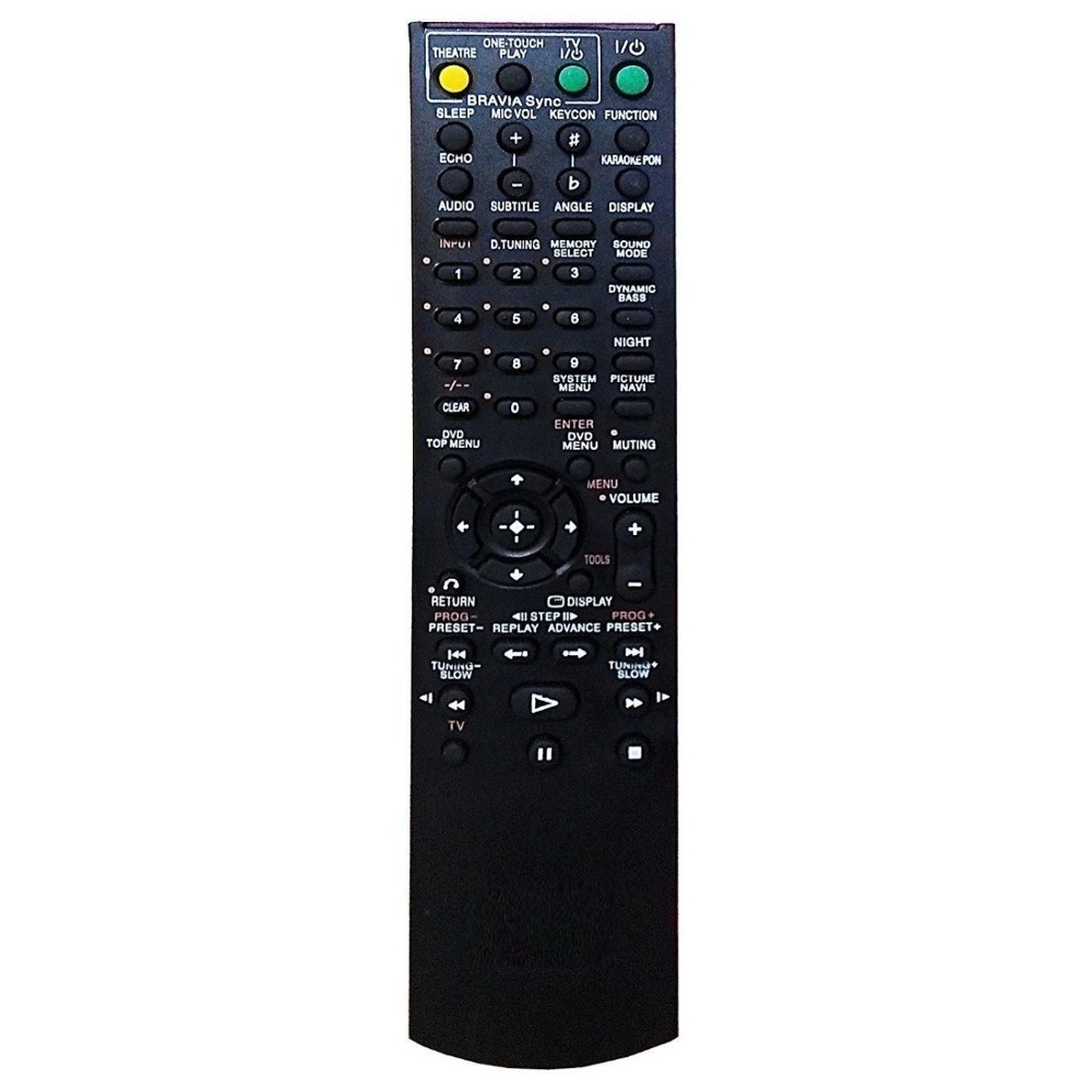 Generic Home Theatre Remote No. RM-ADU006, Compatible with Sony AV (Home Theatre) System (Exactly Same Remote will Only Work) Home Theatre Remote No. RM-ADU006, Compatible with Sony AV (Home Theatre) System (Exactly Same Remote will Only Work)