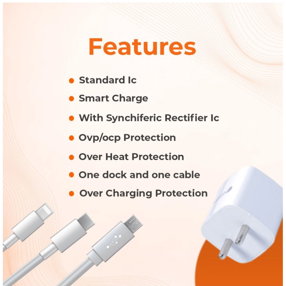 Generic VOXEL 15 Watt Usb Charger AB Plastic (White) VOXEL 15 Watt Usb Charger AB Plastic (White) - Image 3